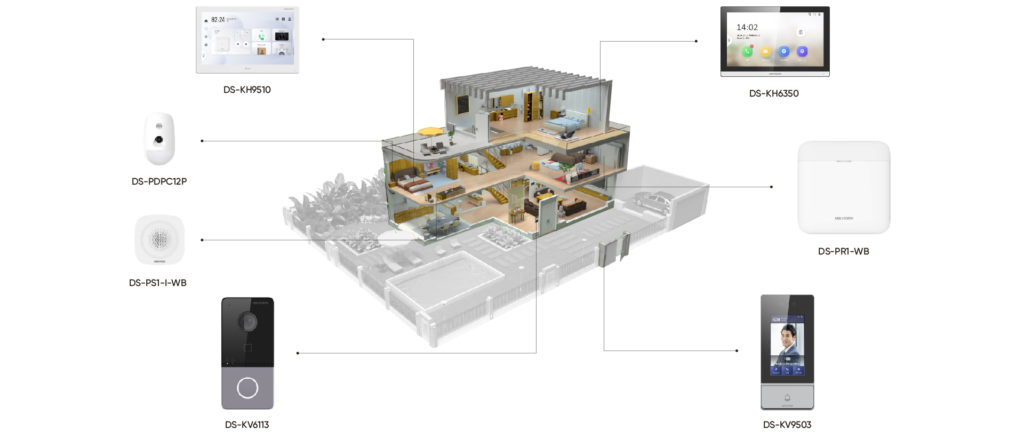 Pc Vdp Hikvision’s IP Series VDP System delivers a new level of convenience ...